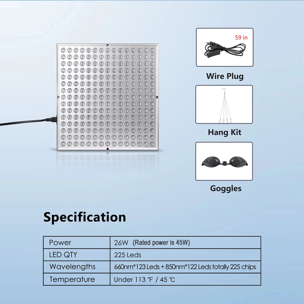 LED panel with specifications and accessories on a light blue background