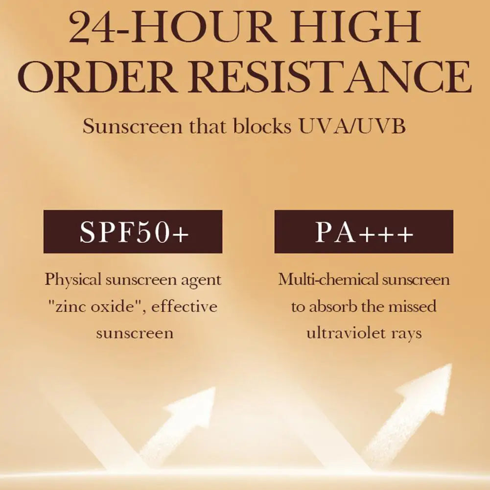 Sunscreen product description with SPF50+ and PA+++ on a beige background