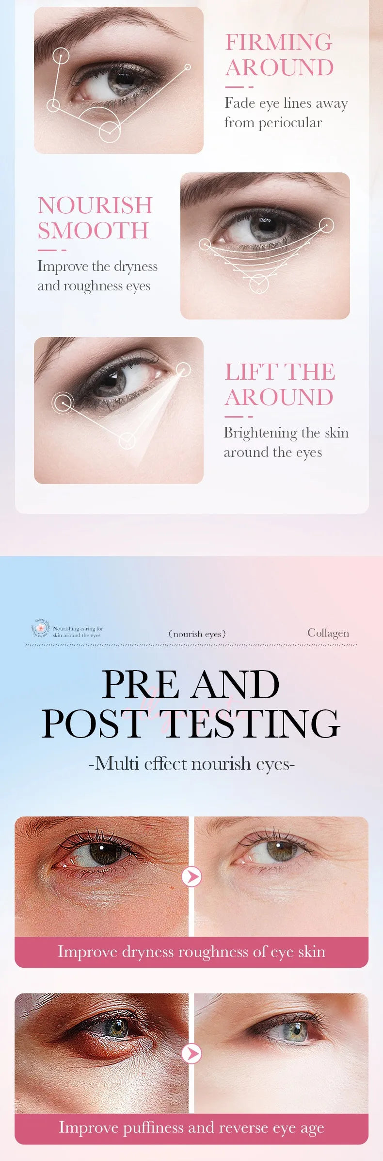 SADOER Sakura Collagen Eye Cream – Dark Circles, Anti-Aging & Moisturizing Eye Care 30g