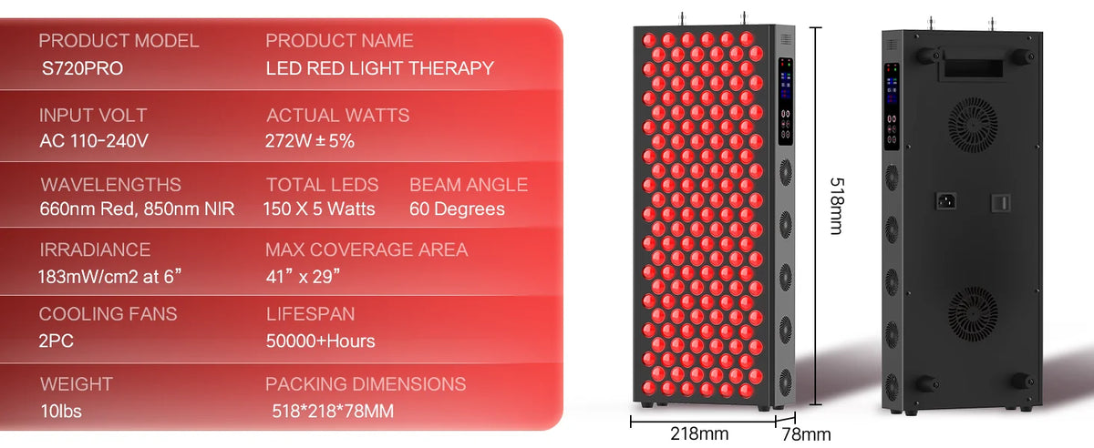 LED red light therapy device with specifications and dimensions on a red background