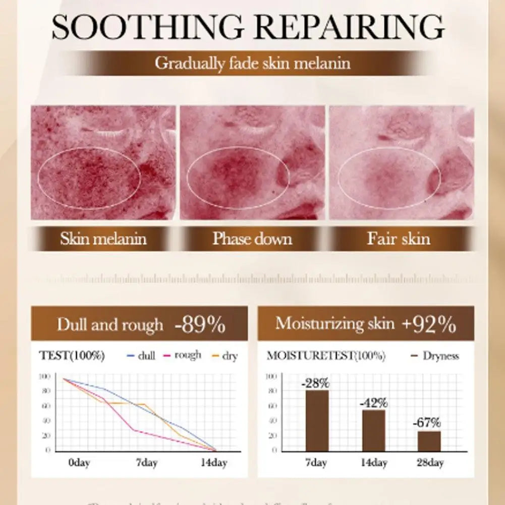 Advertisement for a skin care product with before and after images and statistical graphs on a beige background.