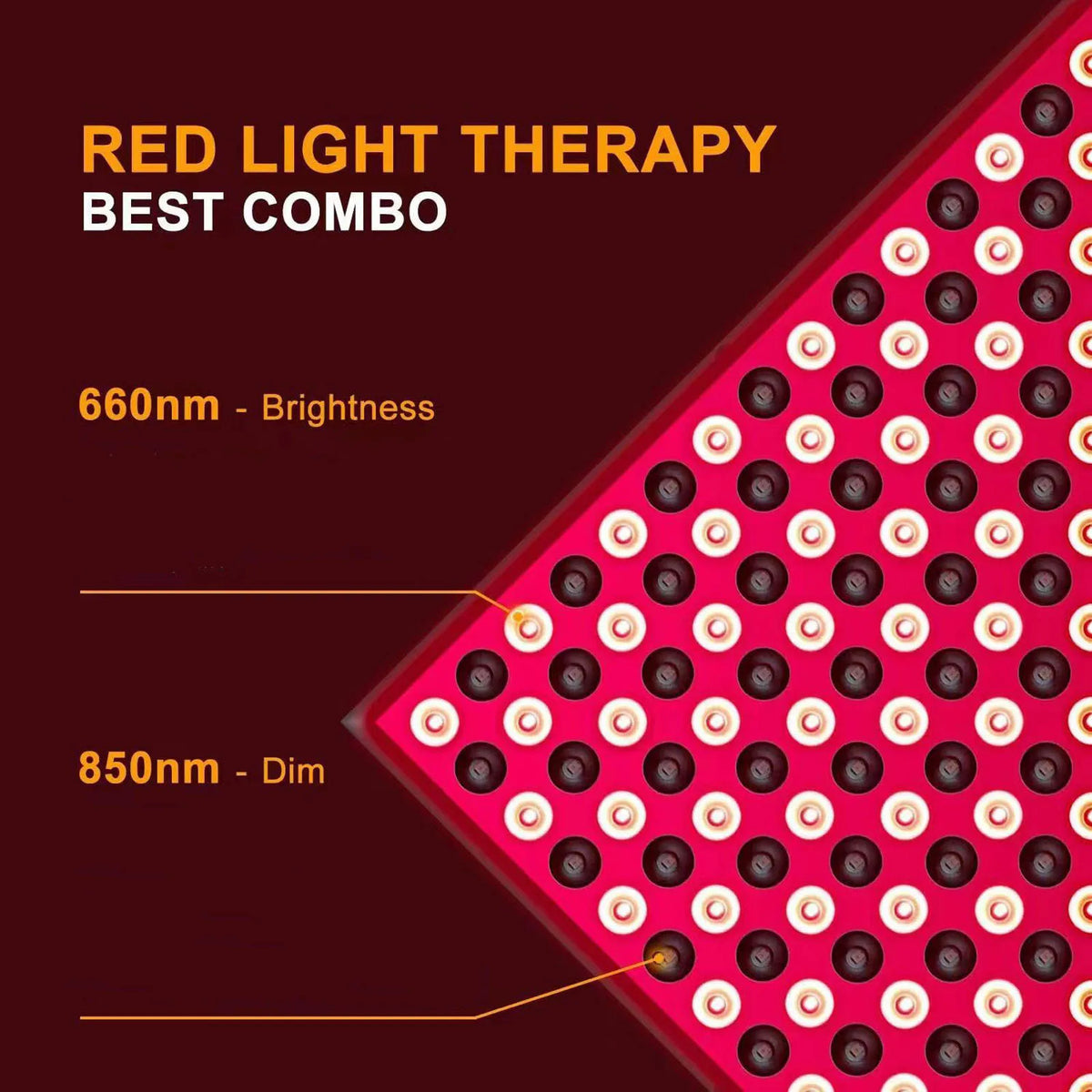 Red light therapy panel with 660nm and 850nm labels on a dark background