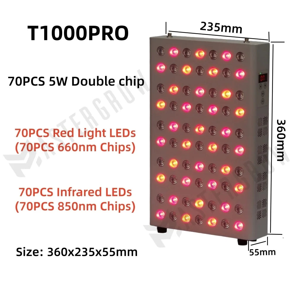 LED light panel with specifications and dimensions on a white background