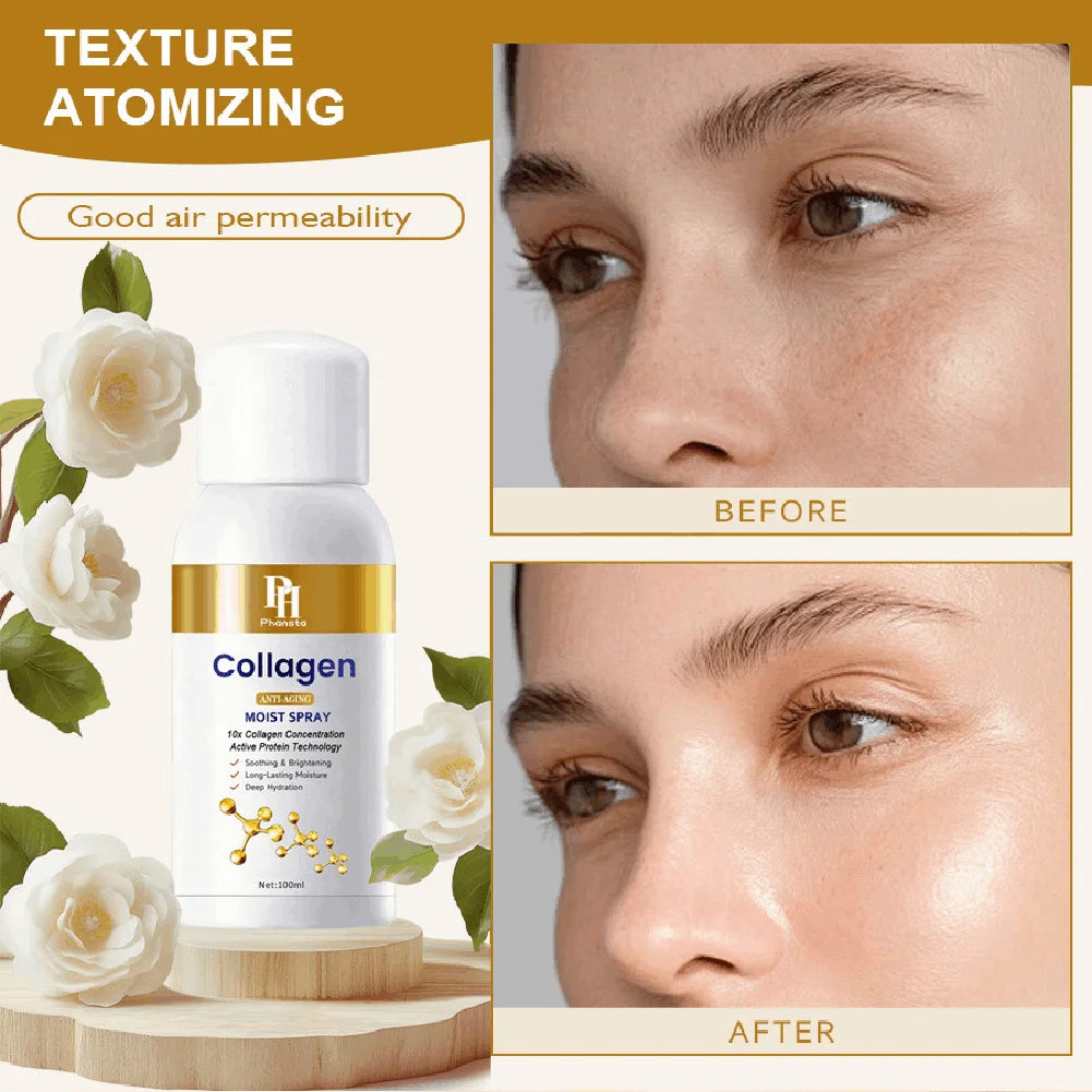 A cosmetic product bottle labeled PH Collagen Serum Spray shown on a styled background with flowers, alongside before-and-after close-up facial skin comparison photos. Text at the top reads 'TEXTURE ATOMIZING' and 'Good air permeability.