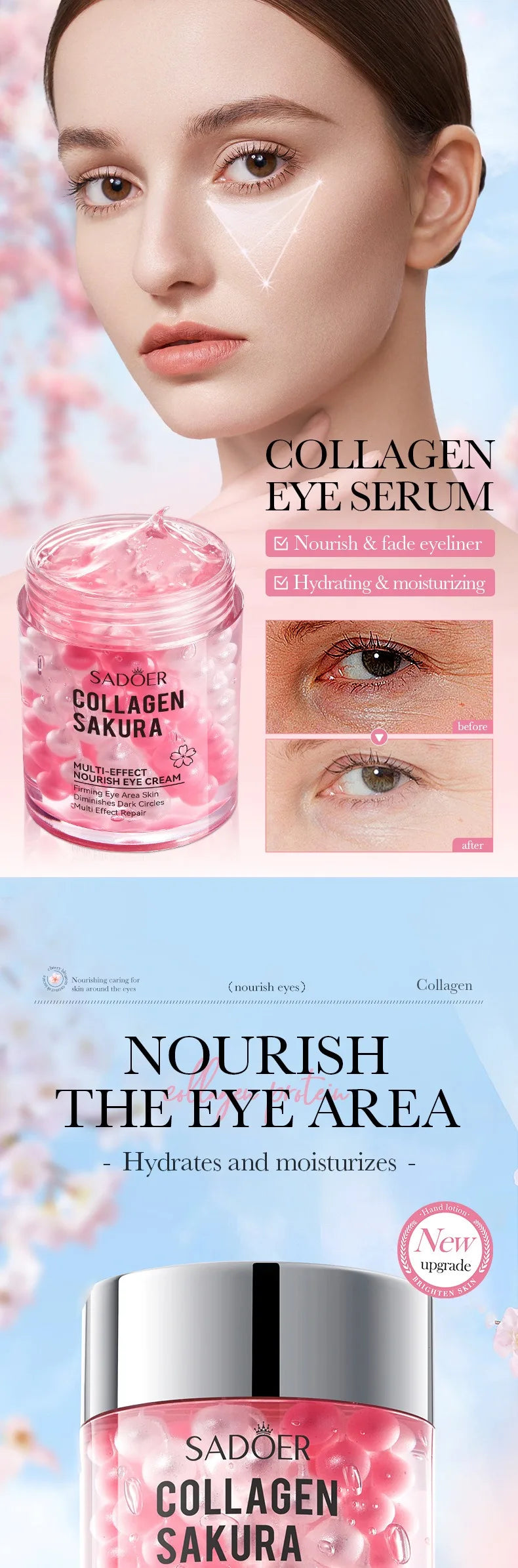 Sadoer Collagen Eye Serum jar shown with a model's eye area, before/after style eye closeups, and marketing text on a light pink background.