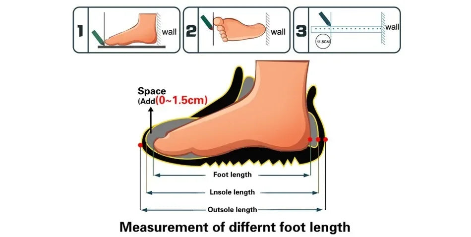 Diagram showing the measurement of different foot lengths with a focus on foot and insole dimensions.
