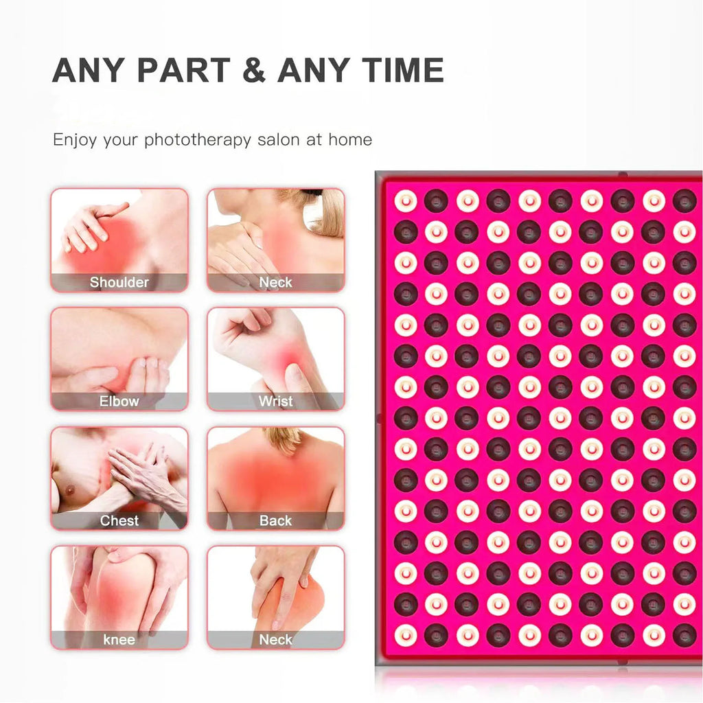 Pink LED panel with various body parts showing redness, indicating phototherapy use.