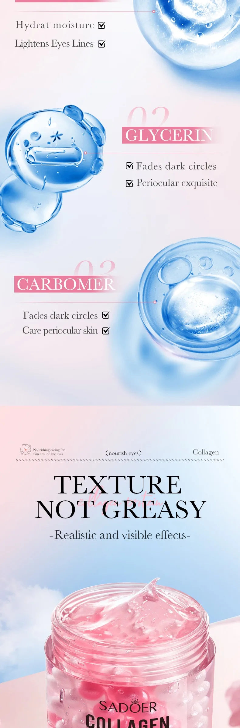 SADOER Sakura Collagen Eye Cream – Dark Circles, Anti-Aging & Moisturizing Eye Care 30g