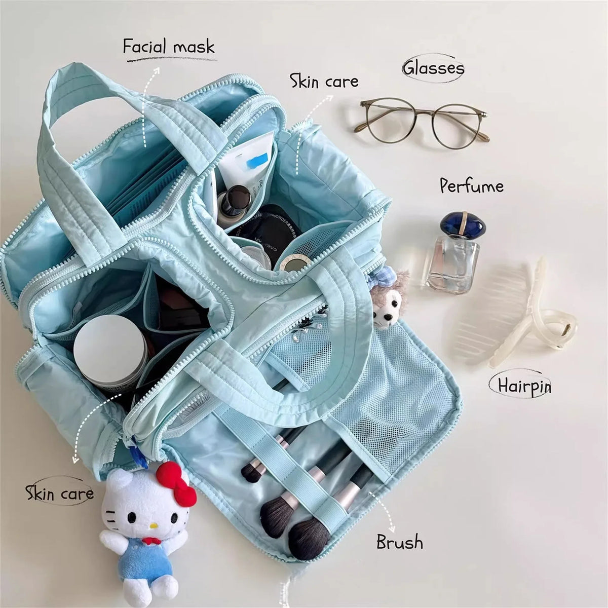Light blue travel organizer with labeled compartments containing various items on a white background.