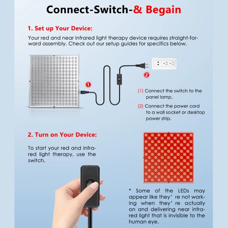 Instructions for setting up and using a red and near infrared light therapy device on a blue background.