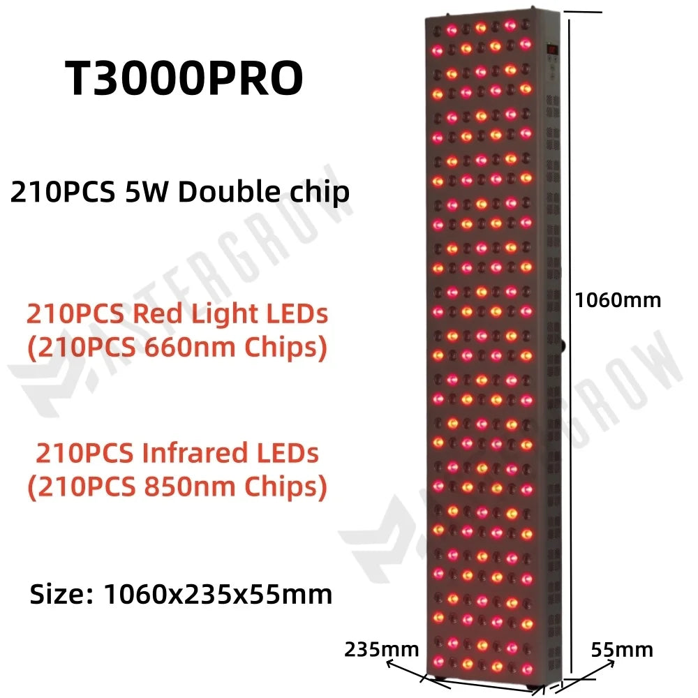 LED panel with specifications and dimensions on a white background