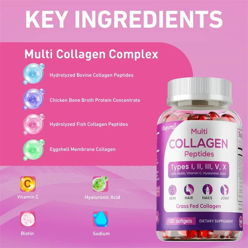 Collagen supplement bottle with key ingredients listed on a pink background