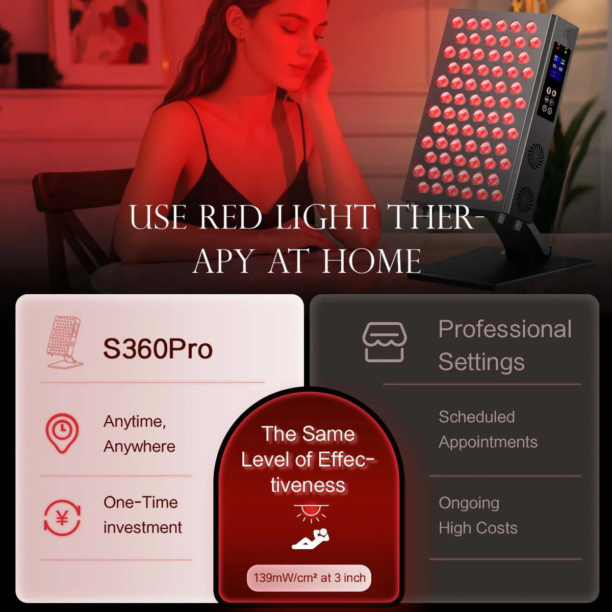 Woman using a red light therapy device with text and product details overlayed.