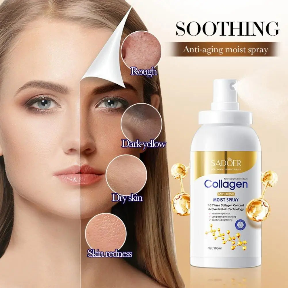 Collagen moist spray with before and after effects on skin shown on a woman's face.