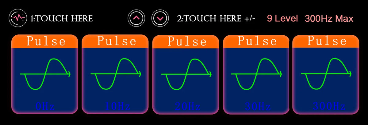 Digital display showing pulse waveforms with 'Pulse' text and waveform graphics.