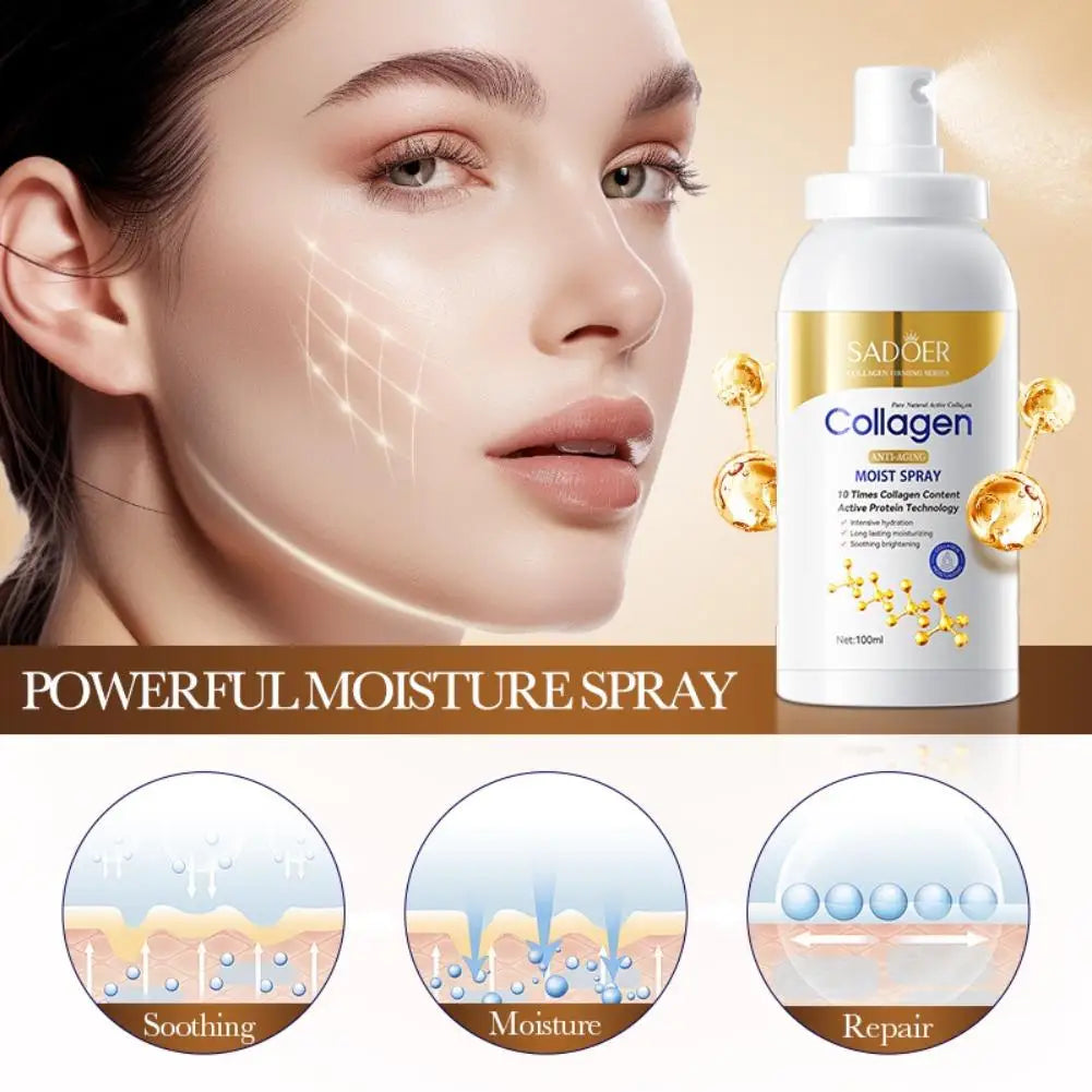 Sadoer Collagen Moist Spray with a woman's face and product details on a brown background