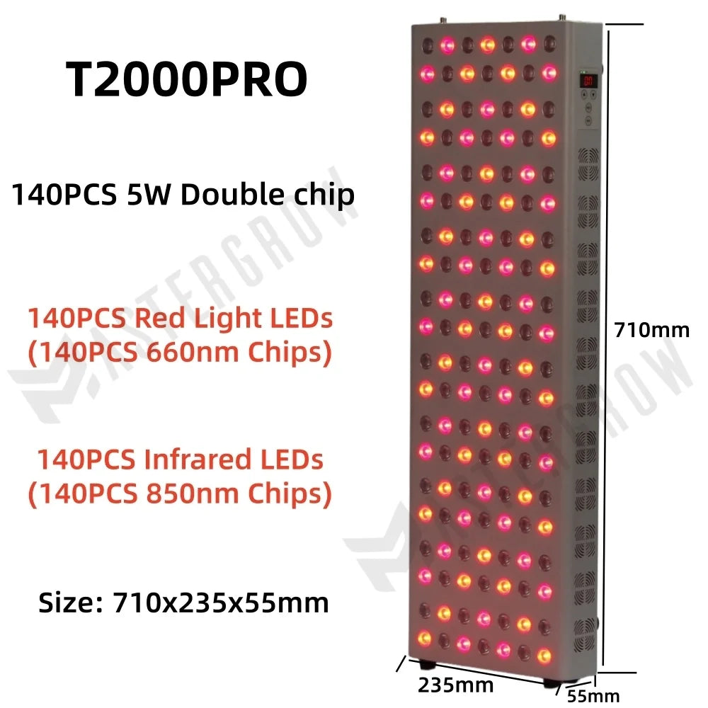 LED light panel with specifications and dimensions on a white background