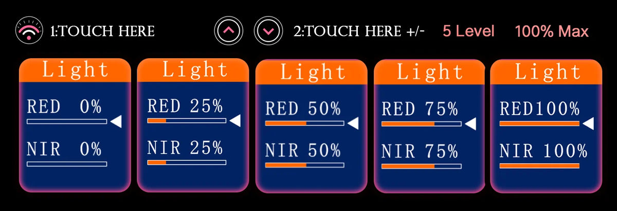 Control panel with red and near-infrared light settings on a black background