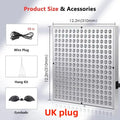 LED light panel with measurements, accessories, and plug type on a gray background