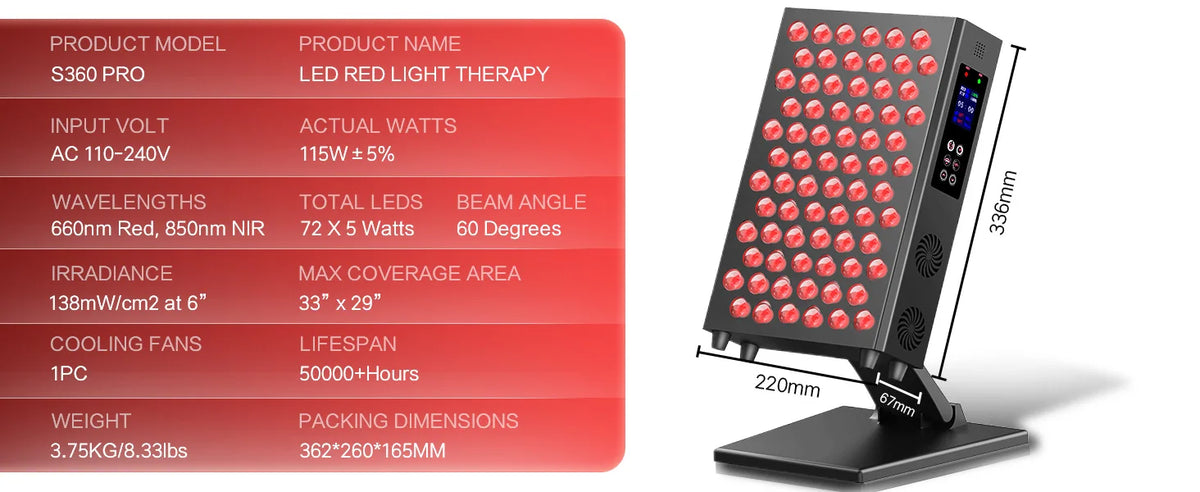 LED red light therapy device with specifications on a white background