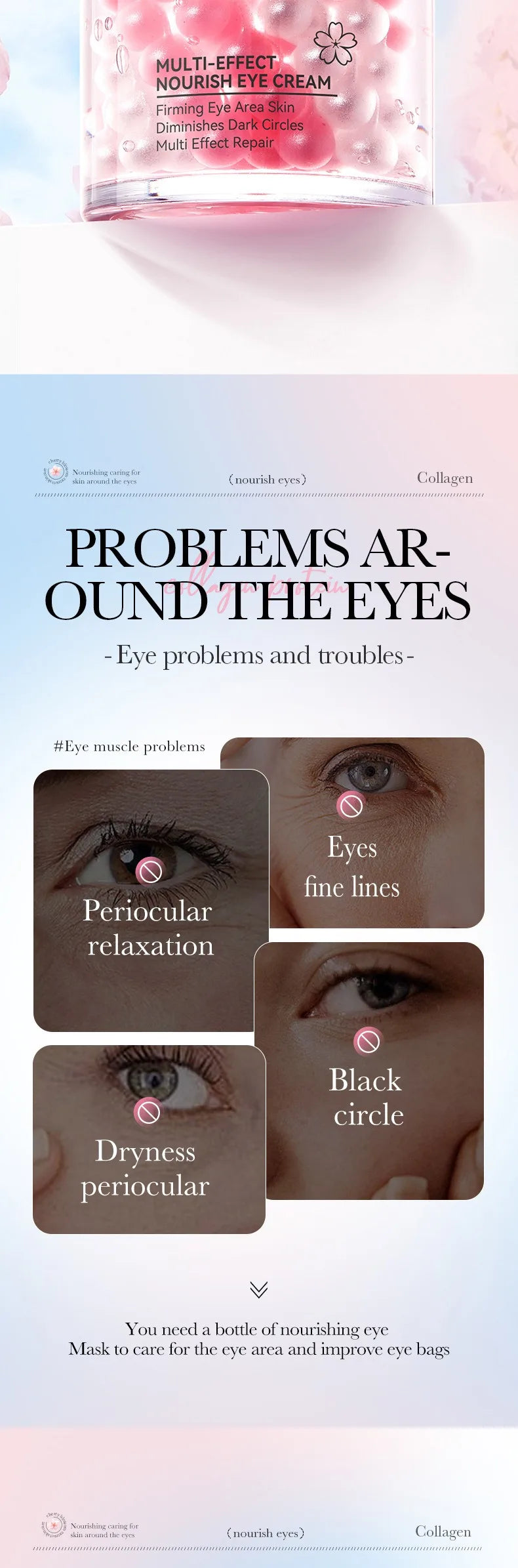 SADOER Sakura Collagen Eye Cream – Dark Circles, Anti-Aging & Moisturizing Eye Care 30g